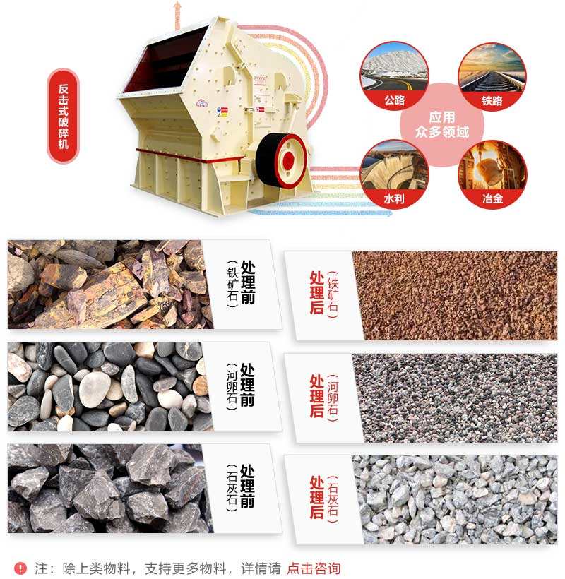 1000tph反擊式石頭破碎機應用廣泛 1000tph反擊式石頭破碎機應用廣泛