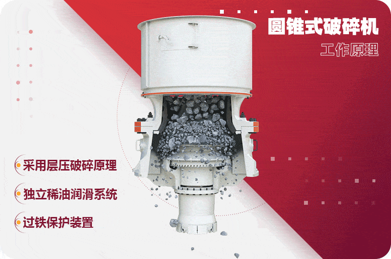液壓圓錐破碎機(jī)工作原理 液壓圓錐破碎機(jī)工作原理