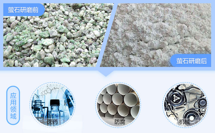 螢石球磨機(jī)應(yīng)用領(lǐng)域 螢石球磨機(jī)應(yīng)用領(lǐng)域