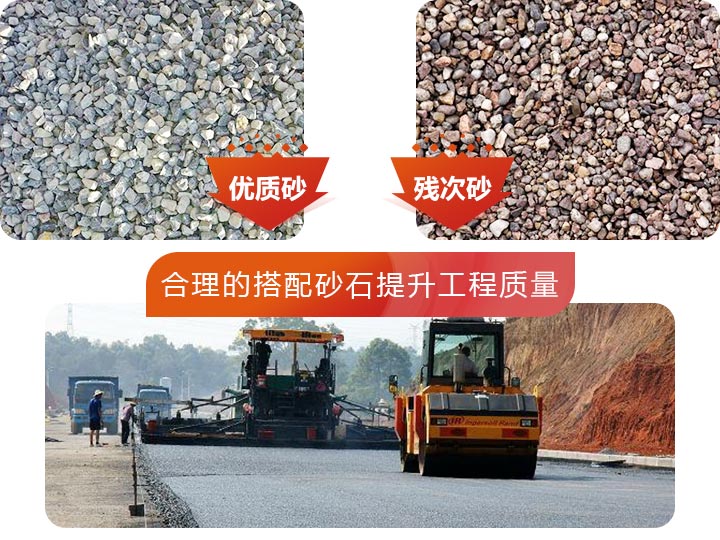 合理的級配砂石有效提高工程質量 合理的級配砂石有效提高工程質量