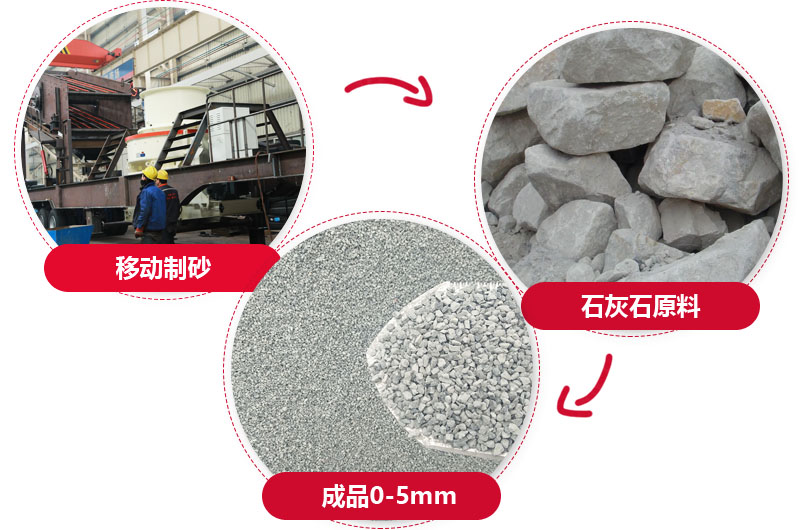 移動式人工制砂機(jī)出料均勻，粒形好看 