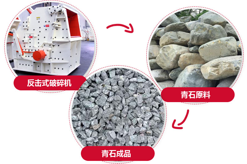 整形青石碎石機(jī)物料粒度均勻,粒形好看