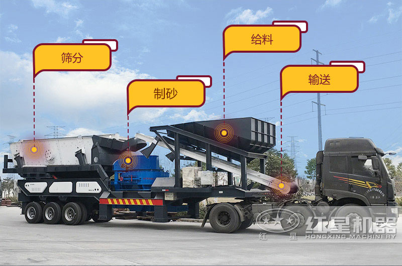移動式粉砂機 移動式粉砂機