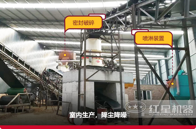 室內碎石場生產線,更環保 室內碎石場生產線,更環保