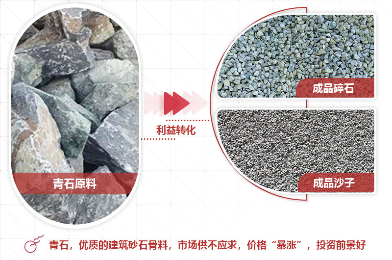 青石破碎成品粒型好,銷路廣 青石破碎成品粒型好,銷路廣