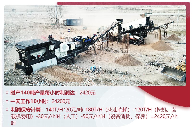 建筑垃圾利潤分析 建筑垃圾利潤分析