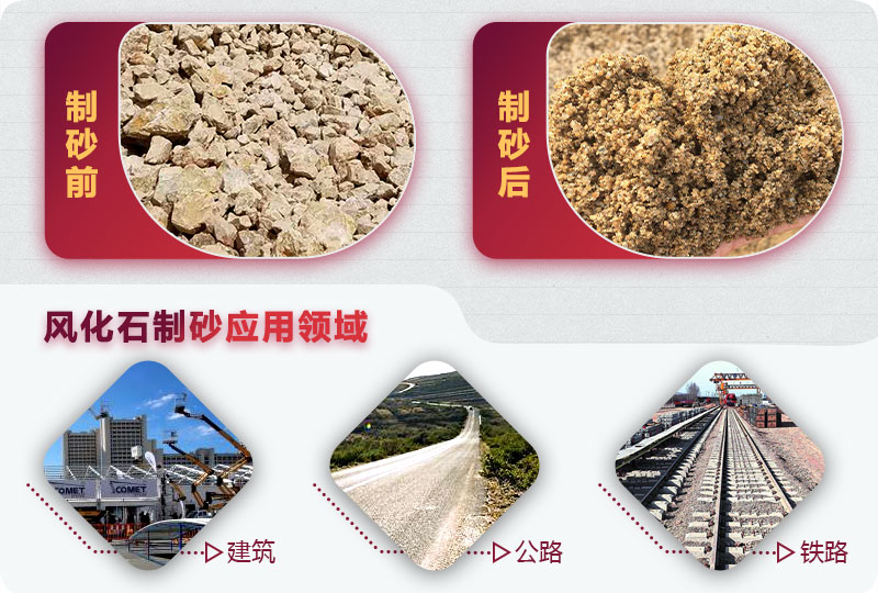 風化石制砂后應用領域 風化石制砂后應用領域