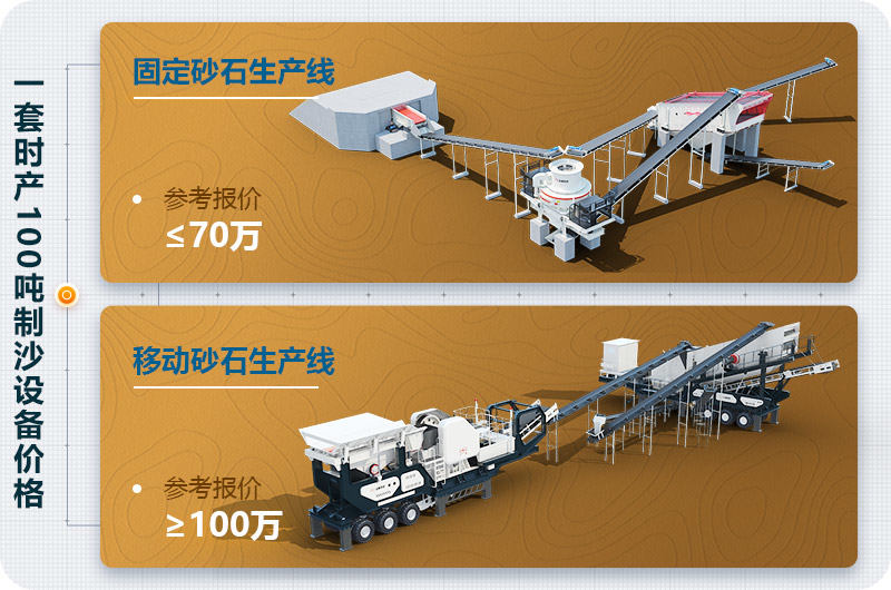 時產(chǎn)100噸制沙設(shè)備價格參考 時產(chǎn)100噸制沙設(shè)備價格參考