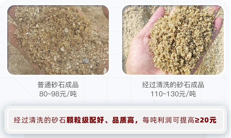 砂石清洗前后對比 砂石清洗前后對比