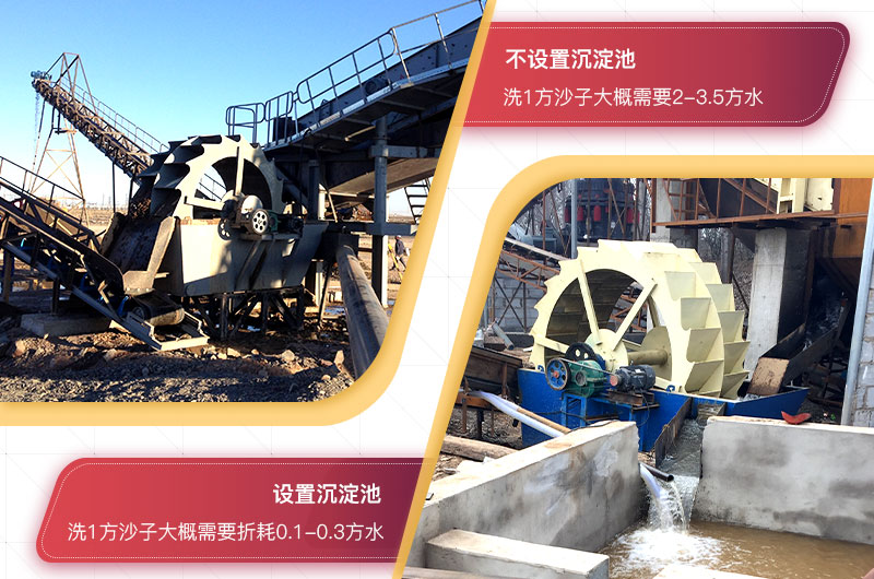 洗沙場(chǎng)的污水處理 洗沙場(chǎng)的污水處理