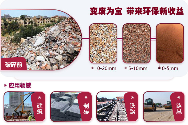 建筑垃圾粉碎后應用領域 建筑垃圾粉碎后應用領域