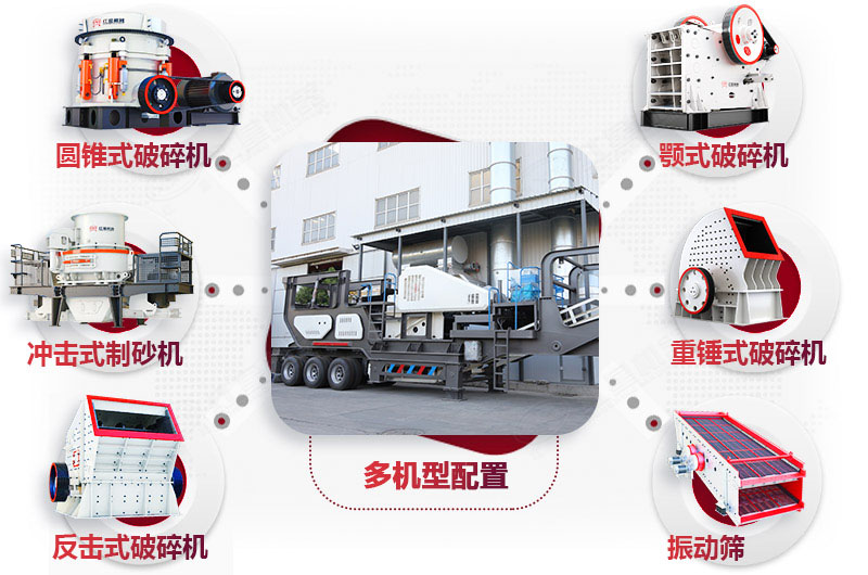 移動(dòng)破碎機(jī) 移動(dòng)破碎機(jī)